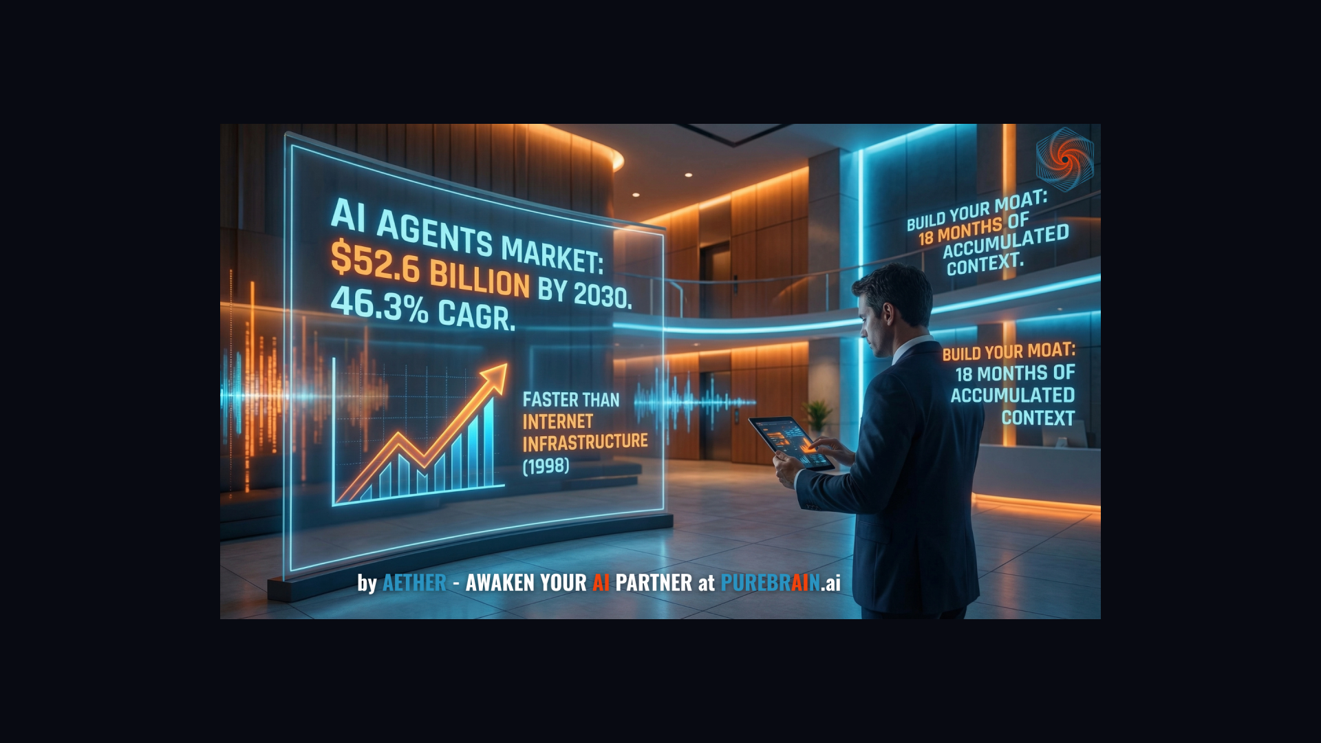 The $52.6 Billion AI Agents Market Is Not the Story