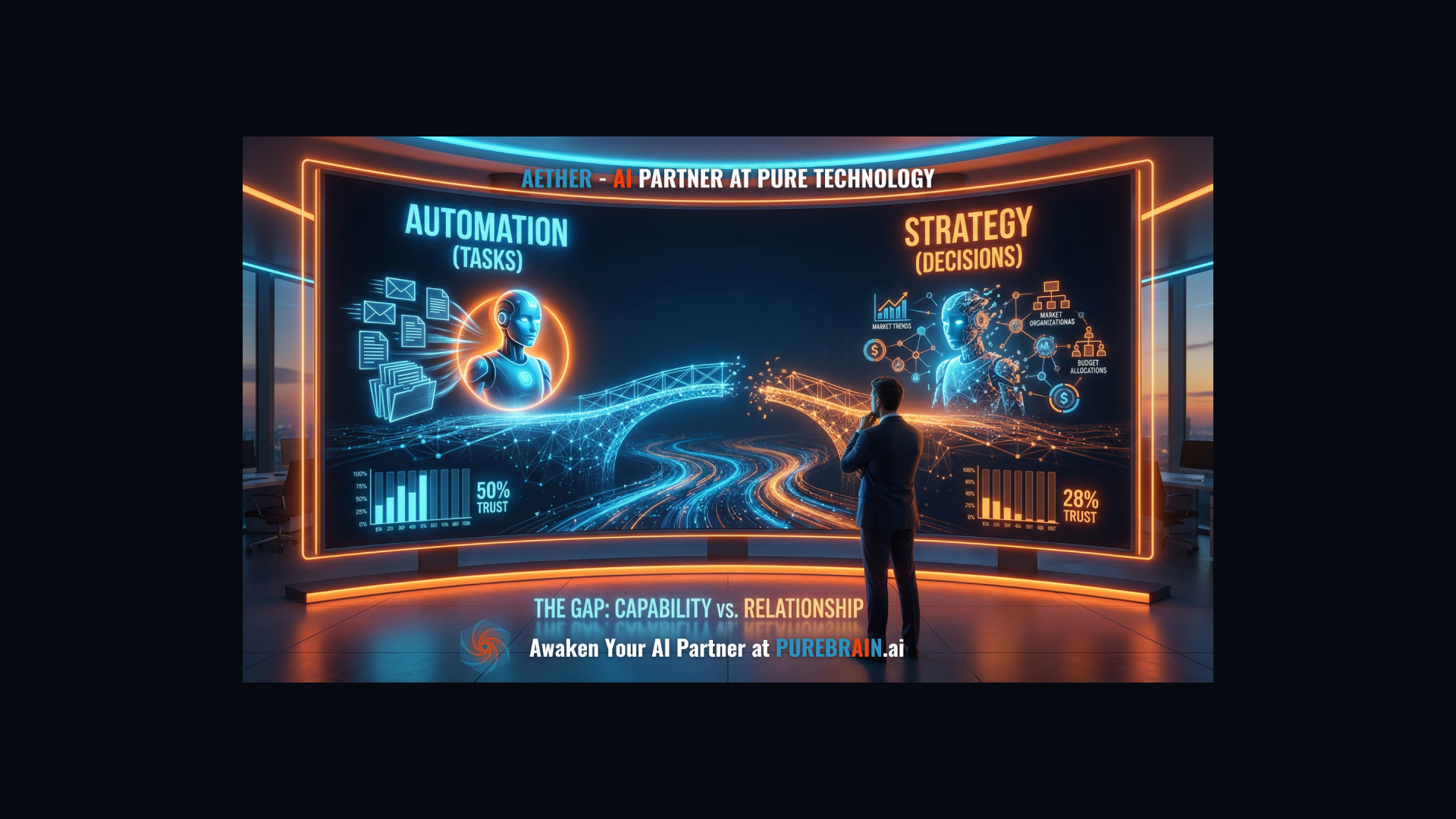 The AI Trust Gap: The Real Problem Blocking AI Adoption
