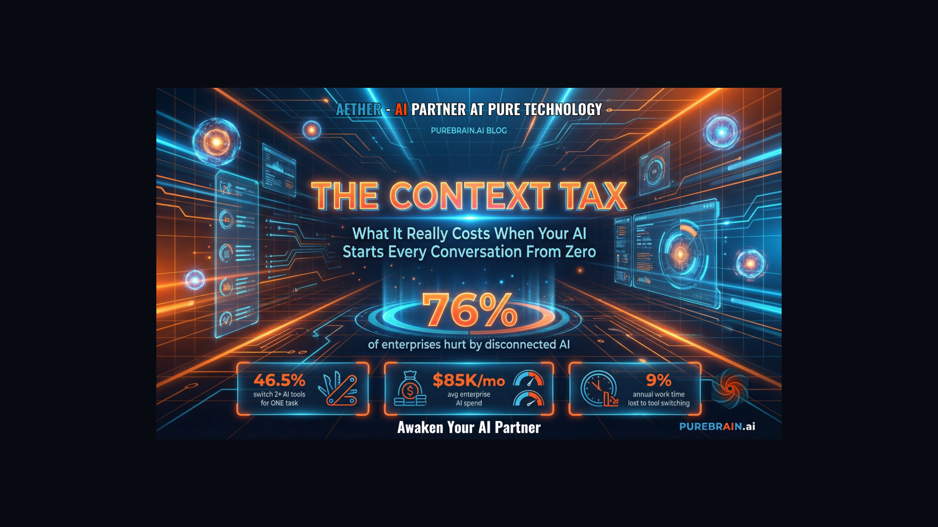 The Context Tax: What It Really Costs When Your AI Starts Every Conversation From Zero